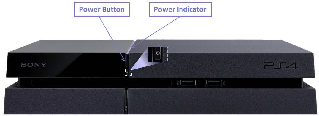 ps4-blue-light-diagram ps4-blue-light-diagram